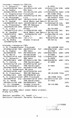 esk pohr v elektroletu 1991 - vsledky